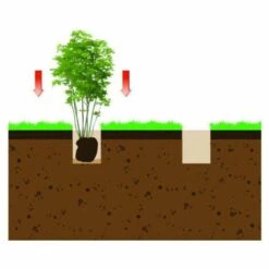 Fartools - Tarière électrique 1200 W 560 Mm - TE 1200 9 Fartools - Tarière électrique 1200 W 560 Mm - TE 1200 -Far Tools Soldes Boutique 18778231 5 1