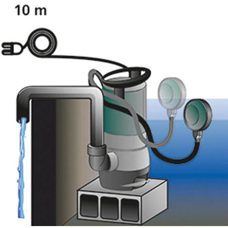 FARTOOLS Pompe à Eau Chargée 14 000 L / H WP 900 - 900 W 230 V 2 FARTOOLS Pompe à Eau Chargée 14 000 L / H WP 900 - 900 W 230 V – Image 2