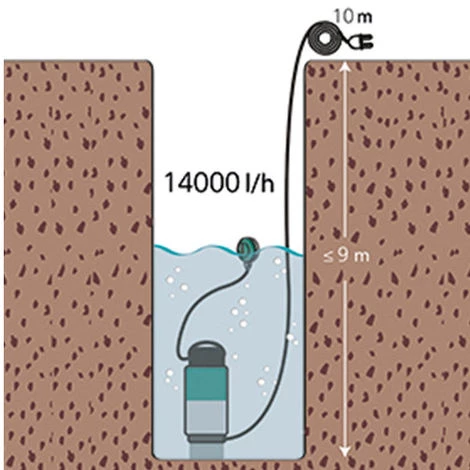 FARTOOLS Pompe à Eau Chargée 14 000 L / H WP 900 - 900 W 230 V 3 FARTOOLS Pompe à Eau Chargée 14 000 L / H WP 900 - 900 W 230 V – Image 3